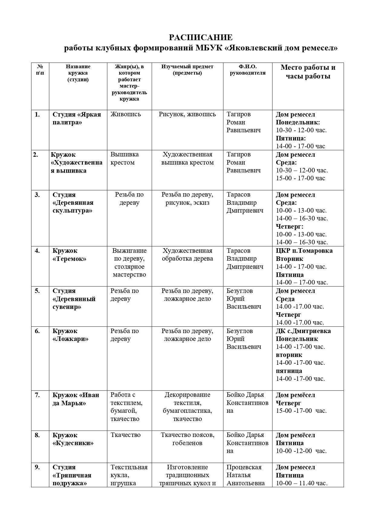 Расписание кружковой деятельности